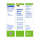 SUNLIFE® Immun Aktiv Brausetabletten 20 Stk Stärkung Immunsystem Limette-Grüntee Gesundheit Abwehrkräfte