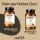 SUNLIFE® NATURE Vorteils-Pack Magnesium Komplex + Immun Komplex